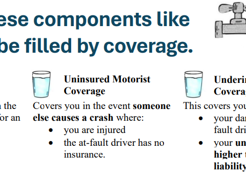 Barber Law Liability Coverage