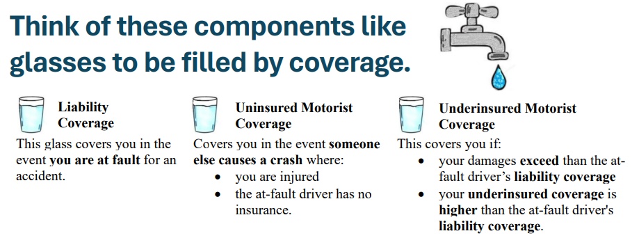 Barber Law Liability Coverage