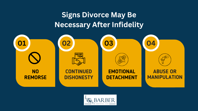 Divorce After Cheating - Barber Law Offices