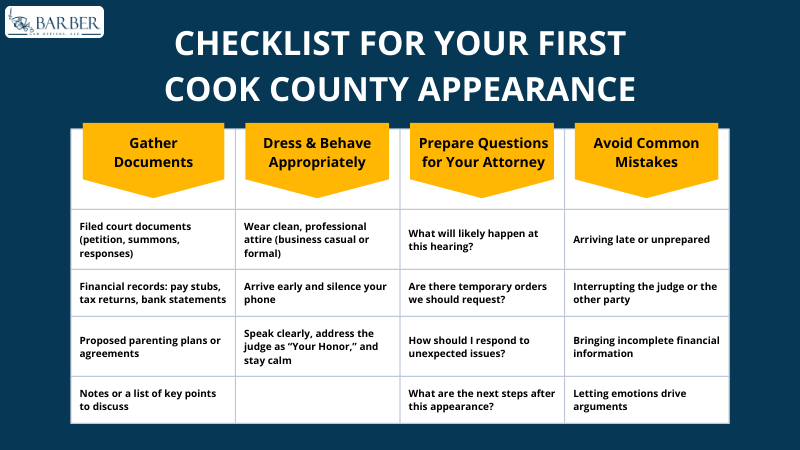 How to Prepare for Cook County Court - Barber Law Offices