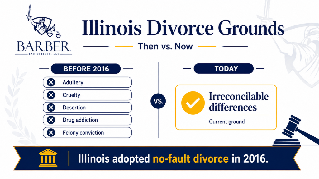 The Old Grounds for Divorce in Illinois Versus Now - Barber Law Offices
